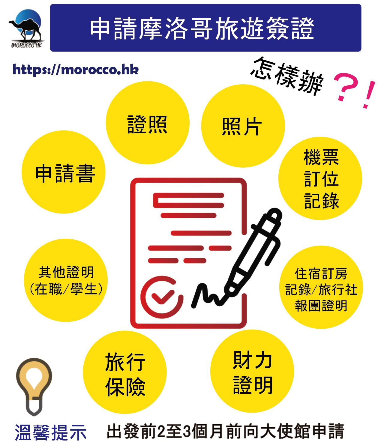 台灣人摩洛哥簽證_Morocco visa application_moroccohk 台灣人摩洛哥簽證_Morocco visa application_moroccohk